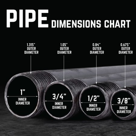 Ace Trading - Nipple STZ Industries 3/8 in. MIP each X 3/8 in. D MIP in. Black Steel 5-1/2 in. L Nipple 308UP38X512